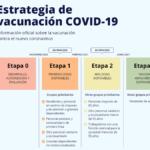 Estrategia-vacunacion-COVID-19_1546655411_134085431_1200x675